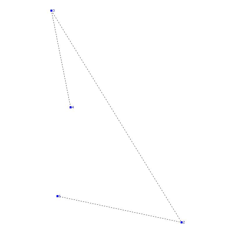 Flugauswertung